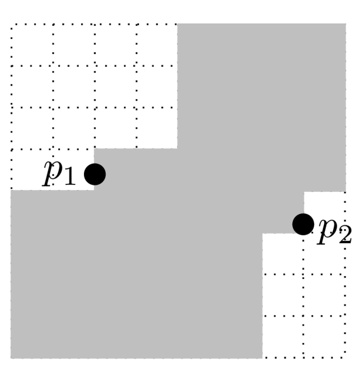 cellbound 1 with 3-bit addresses